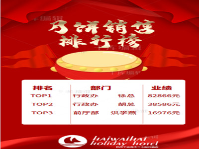 bbin视讯官方指定会员登录入口与客户服务管理系统图片
