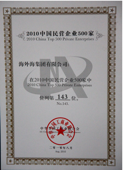 bbin视讯区域代理商加盟通道与招商引资管理平台