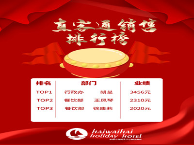 bbin视讯移动办公OA系统手机版APP下载中心图片